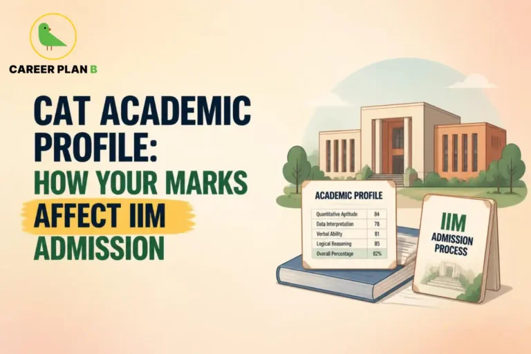CAT academic profile guide explaining how Class 10, 12, graduation marks, and academic performance can affect IIM admission.