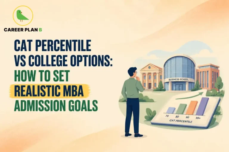 CAT percentile vs college options, helping MBA aspirants understand realistic admission goals and choose suitable business schools based on their expected percentile.