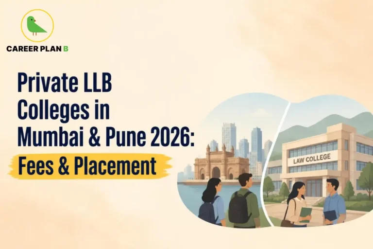 Educational infographic by Career Plan B titled "Private LLB Colleges in Mumbai & Pune 2026: Fees & Placement". Top-left features the Career Plan B logo with a green bird inside a solid gold circular emblem with text below. Right side illustrates a split-screen view featuring Mumbai city landmarks with students in the foreground, alongside a law college building in Pune with students facing the entrance in the foreground.