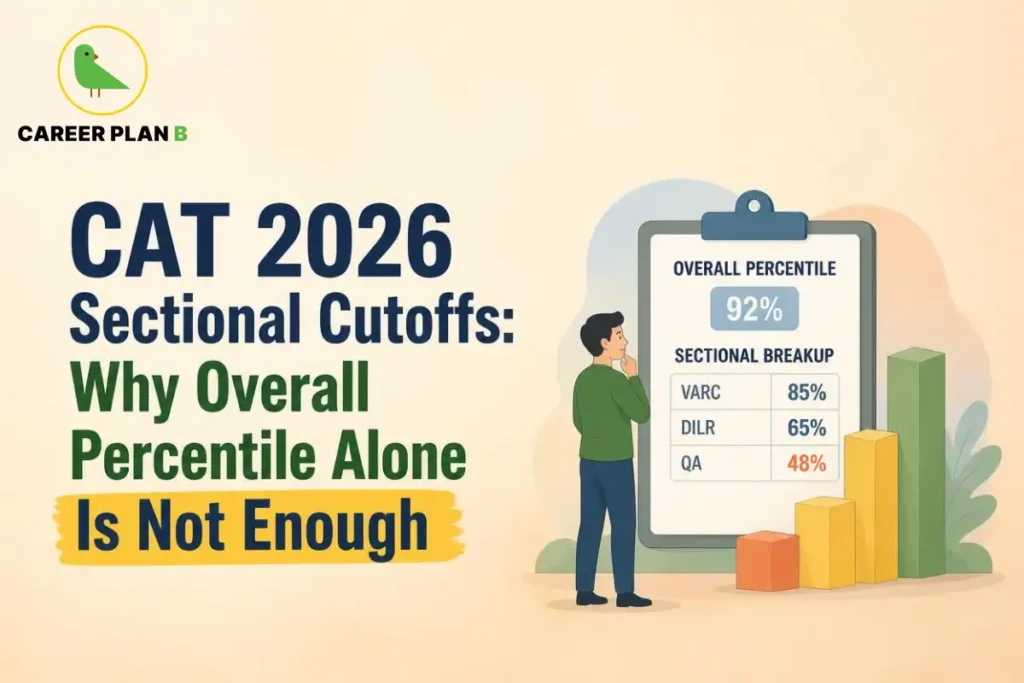 CAT 2026 Sectional Cutoffs Guide Explaining Why Overall Percentile Alone Is Not Enough for MBA Admissions