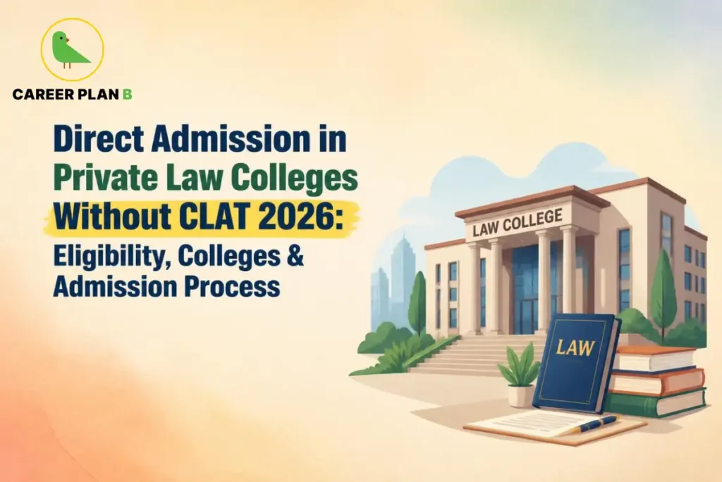 Educational infographic by Career Plan B titled "Direct Admission in Private Law Colleges Without CLAT 2026: Eligibility, Colleges & Admission Process". Top-left features the Career Plan B logo with a green bird inside a solid gold circular emblem with text below. Right side illustrates a law college campus building in the background, with an open book, a book labeled "LAW" leaning against stacked books, and a potted plant in the foreground.