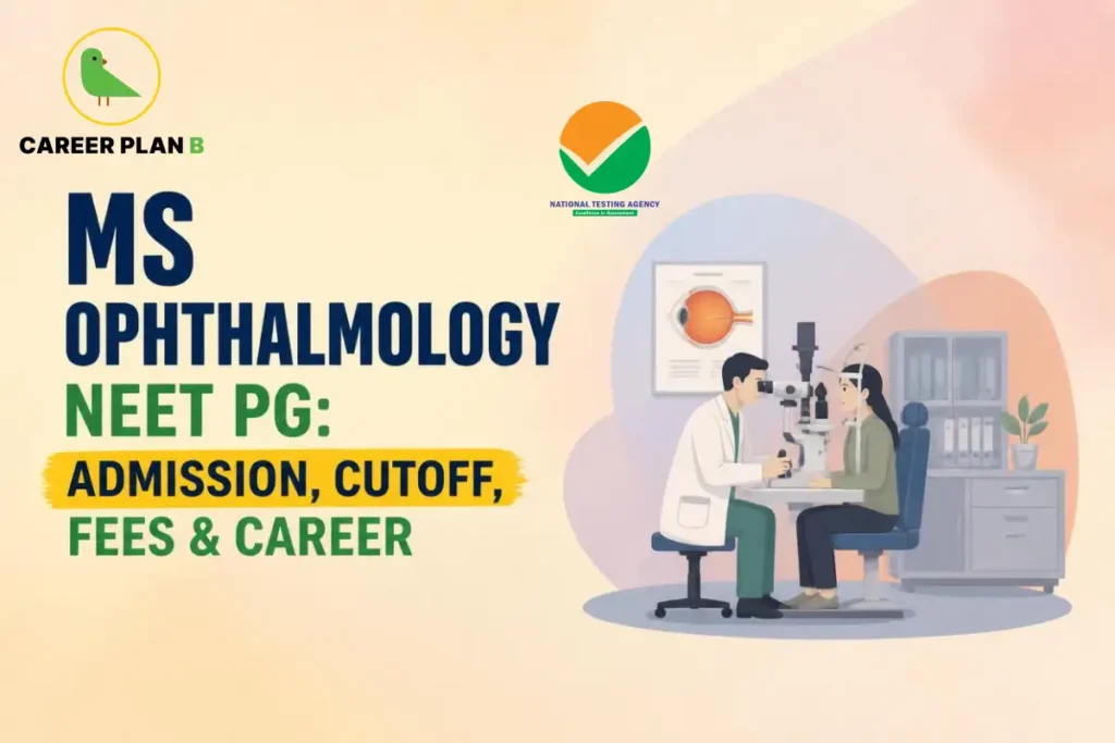 Educational infographic by Career Plan B titled "MS OPHTHALMOLOGY NEET PG: ADMISSION, CUTOFF, FEES & CAREER". Top-left features the Career Plan B logo with a green bird inside a solid gold circular emblem with text below, alongside a testing agency logo at the top center. Right side illustrates an ophthalmologist examining a seated patient's eyes using a slit-lamp machine in a clinic setting, with an eye chart on the wall and cabinetry in the background.