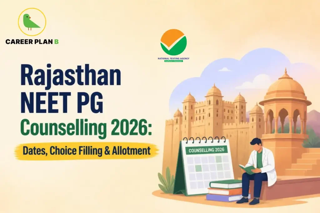Educational infographic by Career Plan B titled "Rajasthan NEET PG Counselling 2026: Dates, Choice Filling & Allotment". Top-left features the Career Plan B logo with a green bird inside a solid gold circular emblem with text below, alongside a testing agency logo at the top center. Right side illustrates a traditional Rajasthani architectural building backdrop with a candidate seated next to a "COUNSELLING 2026" calendar and stacked books in the foreground.