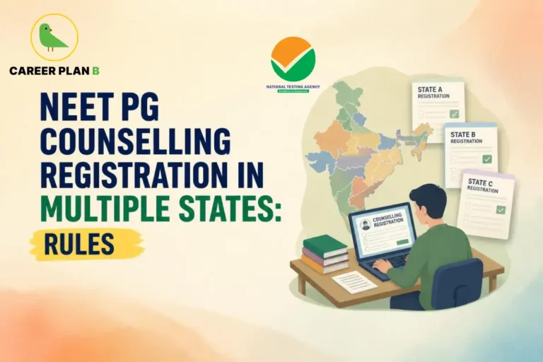 Educational infographic by Career Plan B titled "NEET PG COUNSELLING REGISTRATION IN MULTIPLE STATES: RULES". Top-left features the Career Plan B logo with a green bird inside a solid gold circular emblem with text below, alongside a testing agency logo at the top center. Right side illustrates a map of India in the background with a candidate seated at a desk using a laptop for counseling registration, flanked by document forms labeled "STATE A REGISTRATION", "STATE B REGISTRATION", and "STATE C REGISTRATION".