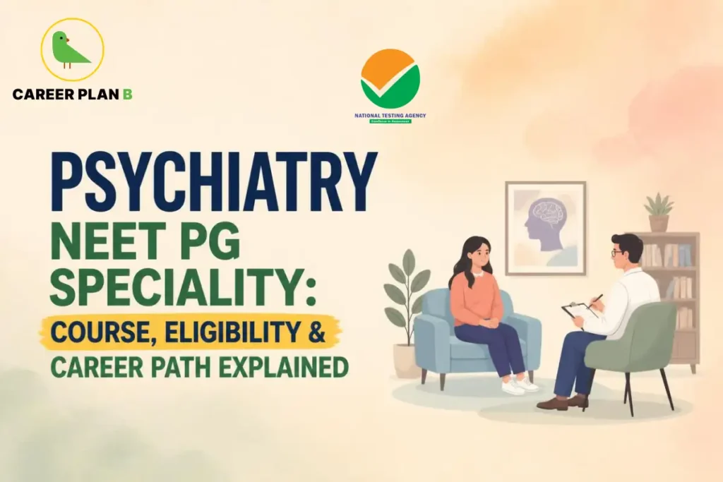 Educational infographic by Career Plan B titled "PSYCHIATRY NEET PG SPECIALITY: COURSE, ELIGIBILITY & CAREER PATH EXPLAINED". Top-left features the Career Plan B logo with a green bird inside a solid gold circular emblem with text below, alongside a testing agency logo at the top center. Right side illustrates a psychiatrist taking notes while consulting a patient seated on an armchair in a clinic setting, with a brain diagram framed on the wall in the background.