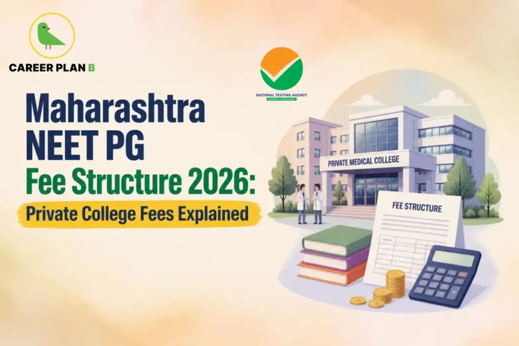 Educational infographic by Career Plan B titled "Maharashtra NEET PG Fee Structure 2026: Private College Fees Explained". Top-left features the Career Plan B logo with a green bird inside a solid gold circular emblem with text below, alongside a testing agency logo at the top center. Right side illustrates a private medical college building in the background, with stacked books, a "FEE STRUCTURE" document, stacked coins, and a calculator in the foreground.