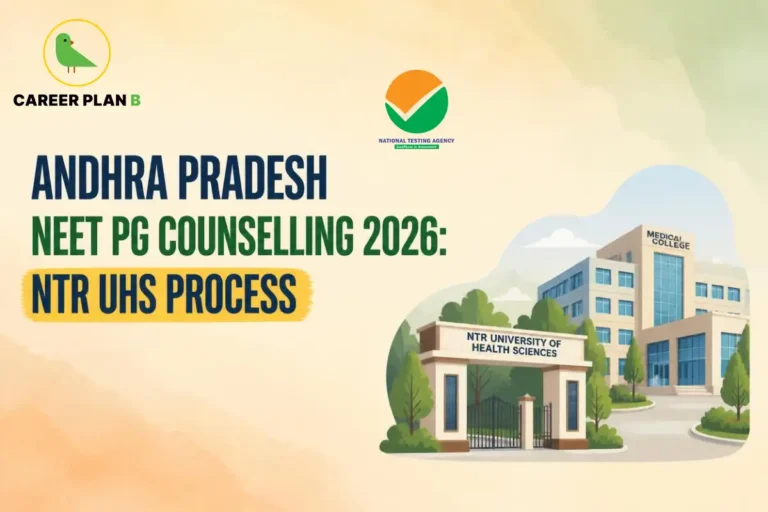Educational infographic by Career Plan B titled "ANDHRA PRADESH NEET PG COUNSELLING 2026: NTR UHS PROCESS". Top-left features the Career Plan B logo with a green bird inside a solid gold circular emblem with text below, alongside a testing agency logo at the top center. Right side illustrates the entrance gate and campus building of the "NTR UNIVERSITY OF HEALTH SCIENCES" in the background.