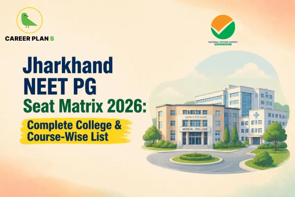 Educational infographic by Career Plan B titled "Jharkhand NEET PG Seat Matrix 2026: Complete College & Course-Wise List". Top-left features the Career Plan B logo with a green bird inside a solid gold circular emblem with text below, alongside a testing agency logo at the top center. Right side illustrates a comprehensive multi-story medical college campus building with a landscaped driveway and surrounding trees.