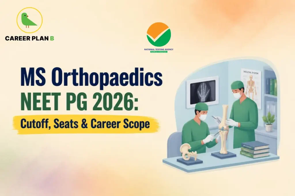 Educational infographic by Career Plan B titled "MS Orthopaedics NEET PG 2026: Cutoff, Seats & Career Scope". Top-left features the Career Plan B logo with a green bird inside a solid gold circular emblem with text below, alongside a testing agency logo at the top center. Right side illustrates medical professionals examining a knee joint anatomical model in a clinic, with an X-ray screen and medical posters in the background.