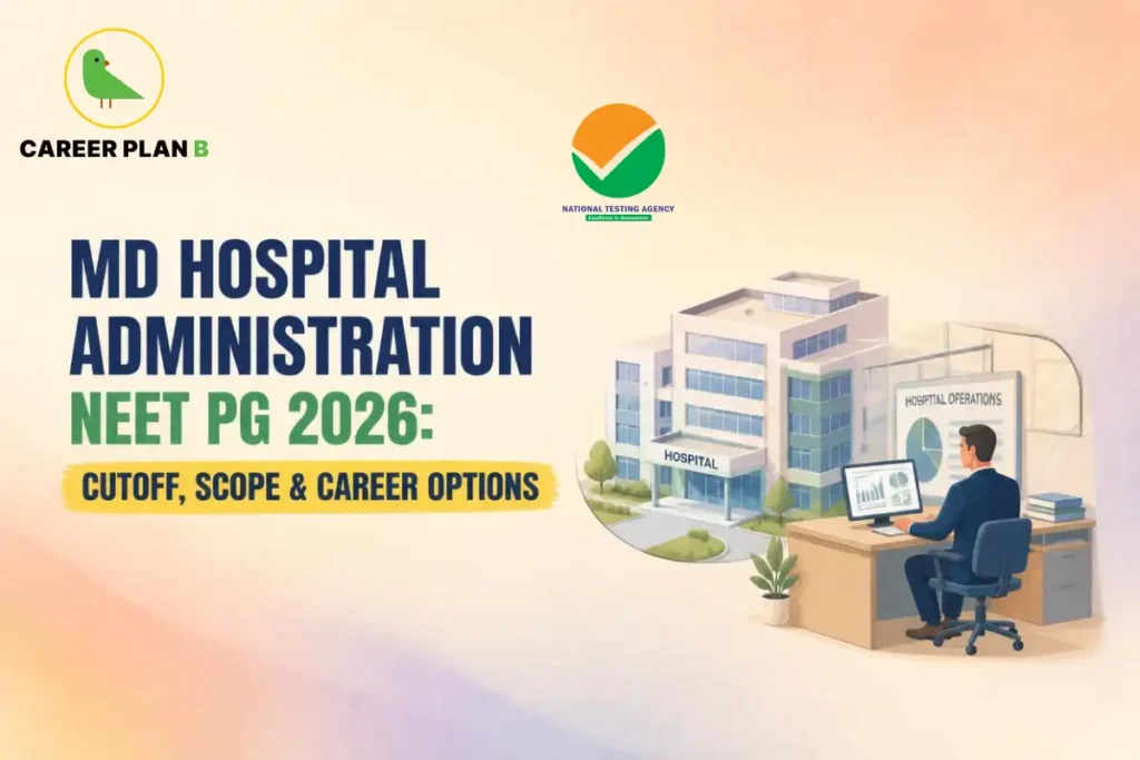 Educational infographic by Career Plan B titled "MD HOSPITAL ADMINISTRATION NEET PG 2026: CUTOFF, SCOPE & CAREER OPTIONS". Top-left features the Career Plan B logo with a green bird inside a solid gold circular emblem with text below, alongside a testing agency logo at the top center. Right side illustrates a hospital administration building in the background, with a healthcare executive seated at a desk viewing a computer monitor and hospital operations chart in the foreground.