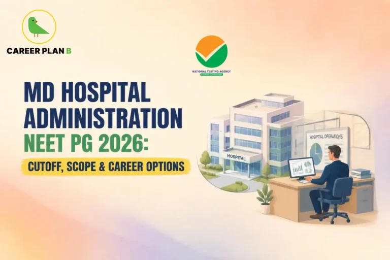 Educational infographic by Career Plan B titled "MD HOSPITAL ADMINISTRATION NEET PG 2026: CUTOFF, SCOPE & CAREER OPTIONS". Top-left features the Career Plan B logo with a green bird inside a solid gold circular emblem with text below, alongside a testing agency logo at the top center. Right side illustrates a hospital administration building in the background, with a healthcare executive seated at a desk viewing a computer monitor and hospital operations chart in the foreground.