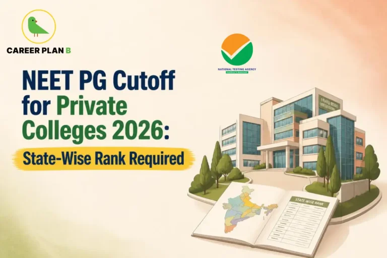Educational infographic by Career Plan B titled "NEET PG Cutoff for Private Colleges 2026: State-Wise Rank Required". Top-left features the Career Plan B logo with a green bird inside a solid gold circular emblem with text below, alongside a testing agency logo at the top center. Right side illustrates a medical college building in the background, with an open book displaying an illustrated map of India and state-wise rank data tables in the foreground.