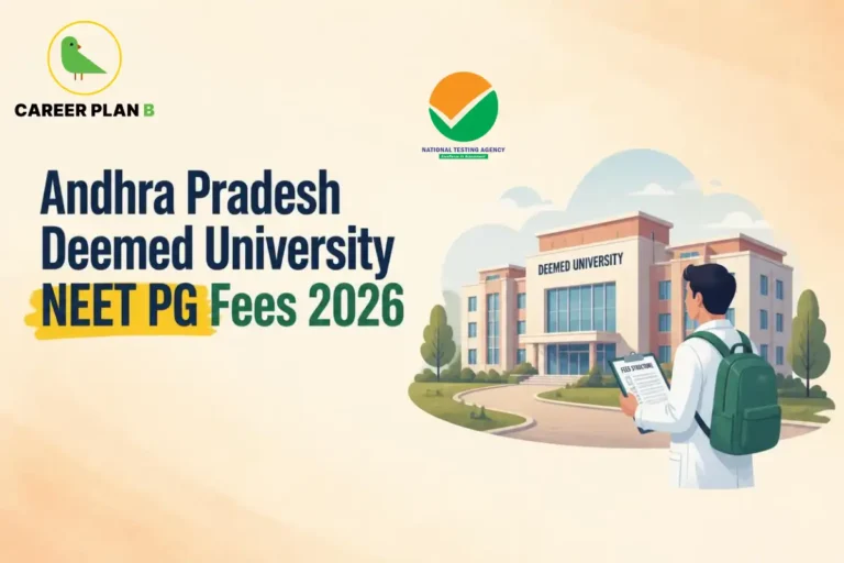 Educational infographic by Career Plan B titled "Andhra Pradesh Deemed University NEET PG Fees 2026". Top-left features the Career Plan B logo with a green bird inside a solid gold circular emblem with text below, alongside a testing agency logo at the top center. Right side illustrates a multi-story deemed university campus building in the background, with a student carrying a backpack and reviewing a fee structure document in the foreground.