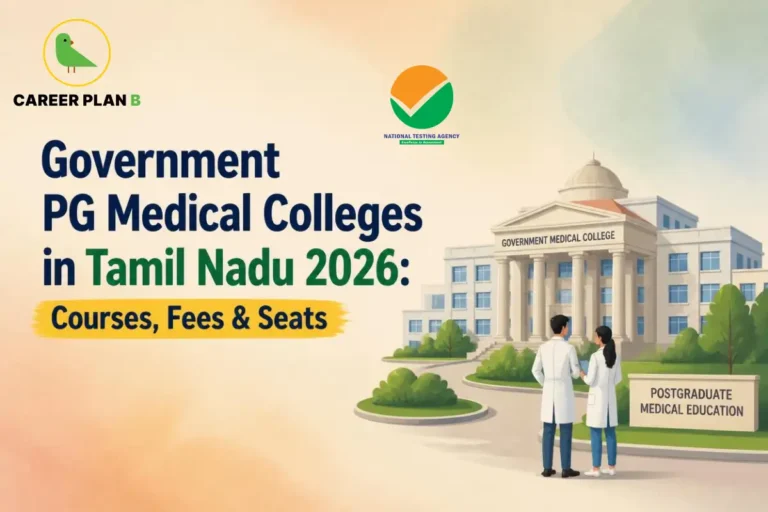 Educational infographic by Career Plan B titled "Government PG Medical Colleges in Tamil Nadu 2026: Courses, Fees & Seats". Top-left features the Career Plan B logo with a green bird inside a solid gold circular emblem with text below, alongside a testing agency logo at the top center. Right side illustrates a government medical college campus building with a sign reading "Postgraduate Medical Education" in the background, with two medical professionals conversing on the front walkway in the foreground.