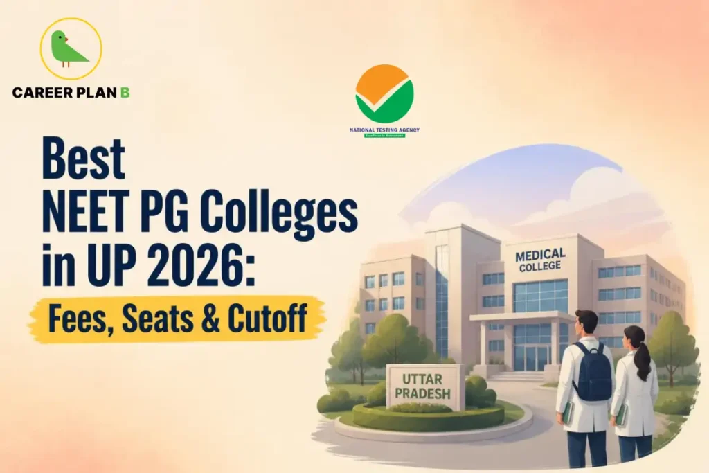 Educational infographic by Career Plan B titled "Best NEET PG Colleges in UP 2026: Fees, Seats & Cutoff". Top-left features the Career Plan B logo with a green bird inside a solid gold circular emblem with text below, alongside a testing agency logo at the top center. Right side illustrates a multi-story medical college campus building with a sign reading "UTTAR PRADESH" in the foreground, alongside two medical students conversing on the walkway.