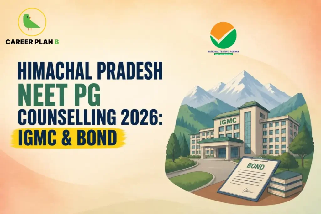 Educational infographic by Career Plan B titled "HIMACHAL PRADESH NEET PG COUNSELLING 2026: IGMC & BOND". Top-left features the Career Plan B logo with a green bird inside a solid gold circular emblem with text below, alongside a testing agency logo at the top center. Right side illustrates the IGMC campus building against a backdrop of snow-capped mountains, with a "BOND" document and stacked books in the foreground.