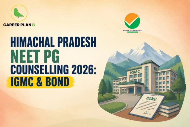 Educational infographic by Career Plan B titled "HIMACHAL PRADESH NEET PG COUNSELLING 2026: IGMC & BOND". Top-left features the Career Plan B logo with a green bird inside a solid gold circular emblem with text below, alongside a testing agency logo at the top center. Right side illustrates the IGMC campus building against a backdrop of snow-capped mountains, with a "BOND" document and stacked books in the foreground.