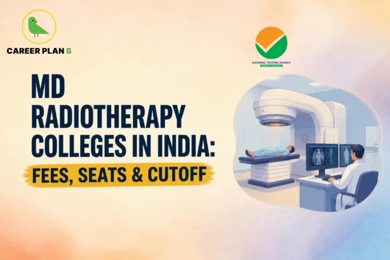 Educational infographic by Career Plan B titled "MD RADIOTHERAPY COLLEGES IN INDIA: FEES, SEATS & CUTOFF". Top-left features the Career Plan B logo with a green bird inside a solid gold circular emblem with text below, alongside a testing agency logo at the top center. Right side illustrates a medical professional operating a radiotherapy machine for a patient lying on a treatment table, with dual diagnostic monitors and a desk setup in the foreground.