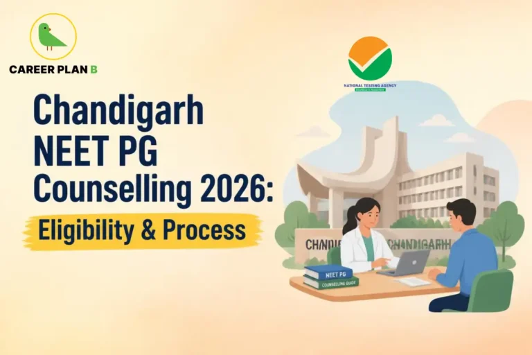Educational infographic by Career Plan B titled "Chandigarh NEET PG Counselling 2026: Eligibility & Process". Top-left features the Career Plan B logo with a green bird inside a solid gold circular emblem with text below, alongside a testing agency logo at the top center. Right side illustrates a Chandigarh architectural landmark building in the background, with a candidate and a counselor interacting across a desk with a laptop and a "NEET PG COUNSELLING GUIDE" book in the foreground.