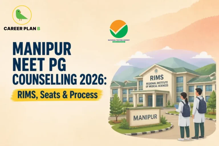 Educational infographic by Career Plan B titled "MANIPUR NEET PG COUNSELLING 2026: RIMS, Seats & Process". Top-left features the Career Plan B logo with a green bird inside a solid gold circular emblem with text below, alongside a testing agency logo at the top center. Right side illustrates the RIMS (Regional Institute of Medical Sciences) campus building with a "MANIPUR" entrance sign against a backdrop of green hills, with two medical students wearing backpacks on the walkway in the foreground.
