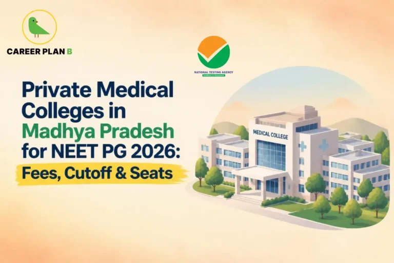 Educational infographic by Career Plan B titled "Private Medical Colleges in Madhya Pradesh for NEET PG 2026: Fees, Cutoff & Seats". Top-left features the Career Plan B logo with a green bird inside a solid gold circular emblem with text below, alongside a testing agency logo at the top center. Right side illustrates a multi-story private medical college campus building with a clean modern facade and surrounding green trees.