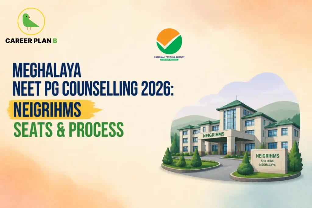Educational infographic by Career Plan B titled "MEGHALAYA NEET PG COUNSELLING 2026: NEIGRIHMS SEATS & PROCESS". Top-left features the Career Plan B logo with a green bird inside a solid gold circular emblem with text below, alongside a testing agency logo at the top center. Right side illustrates the NEIGRIHMS campus building in Shillong, Meghalaya, with an entrance sign and landscaped greenery against a hilly background.