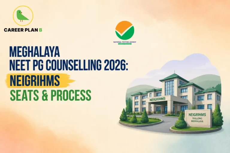 Educational infographic by Career Plan B titled "MEGHALAYA NEET PG COUNSELLING 2026: NEIGRIHMS SEATS & PROCESS". Top-left features the Career Plan B logo with a green bird inside a solid gold circular emblem with text below, alongside a testing agency logo at the top center. Right side illustrates the NEIGRIHMS campus building in Shillong, Meghalaya, with an entrance sign and landscaped greenery against a hilly background.