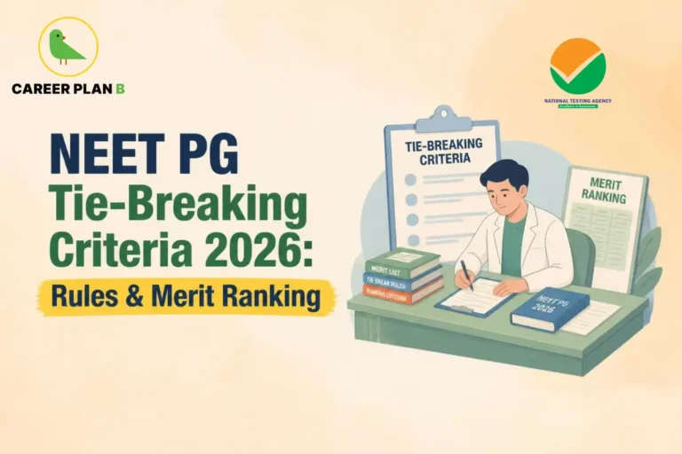Educational infographic by Career Plan B titled "NEET PG Tie-Breaking Criteria 2026: Rules & Merit Ranking". Top-left features the Career Plan B logo with a green bird inside a solid gold circular emblem with text below, alongside a testing agency logo at the top center. Right side illustrates a doctor at a desk reviewing a "TIE-BREAKING CRITERIA" document, alongside stacked books, a "MERIT LIST" book, and a "MERIT RANKING" board in the foreground.