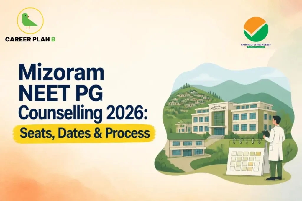 Educational infographic by Career Plan B titled "Mizoram NEET PG Counselling 2026: Seats, Dates & Process". Top-left features the Career Plan B logo with a green bird inside a solid gold circular emblem with text below, alongside a testing agency logo at the top center. Right side illustrates a medical college building nestled among green hills, with a healthcare professional standing next to a calendar/schedule board in the foreground.