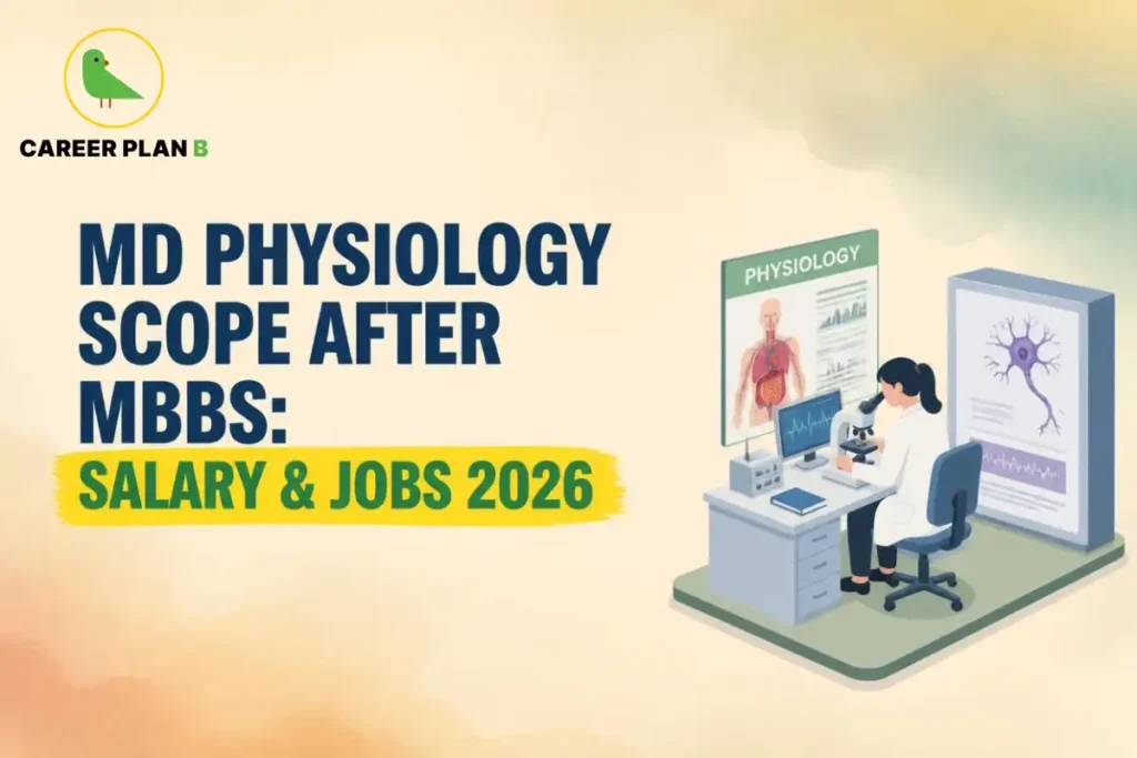Educational infographic by Career Plan B titled "MD PHYSIOLOGY SCOPE AFTER MBBS: SALARY & JOBS 2026". Top-left features the Career Plan B logo with a green bird inside a solid gold circular emblem with text below. Right side illustrates a medical researcher sitting at a desk with a microscope and computer in a laboratory, with a "PHYSIOLOGY" poster and a neurological chart diagram displayed on upright display boards in the background.