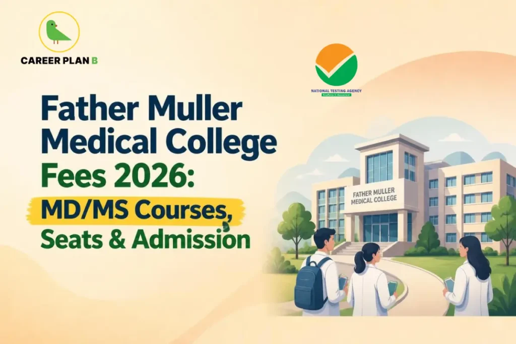 Educational infographic by Career Plan B titled "Father Muller Medical College Fees 2026: MD/MS Courses, Seats & Admission". Top-left features the Career Plan B logo with a green bird inside a solid gold circular emblem with text below. Right side illustrates three medical students walking outside the "FATHER MULLER MEDICAL COLLEGE" campus building.