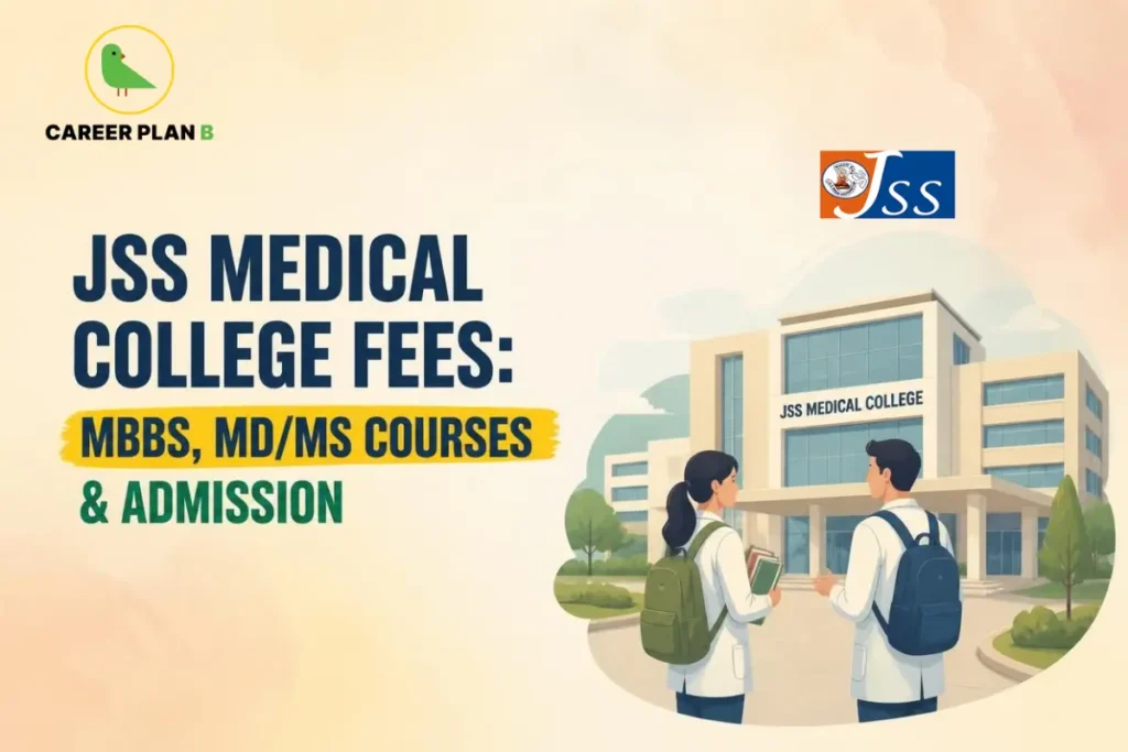Educational infographic by Career Plan B titled "JSS MEDICAL COLLEGE FEES: MBBS, MD/MS COURSES & ADMISSION". Top-left features the Career Plan B logo with a green bird inside a solid gold circular emblem with text below. Right side illustrates two medical students with backpacks standing outside the "JSS MEDICAL COLLEGE" building.