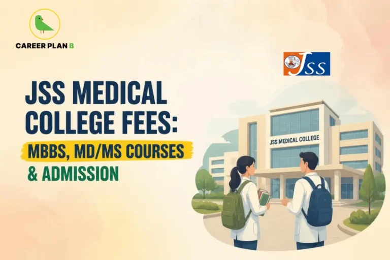 Educational infographic by Career Plan B titled "JSS MEDICAL COLLEGE FEES: MBBS, MD/MS COURSES & ADMISSION". Top-left features the Career Plan B logo with a green bird inside a solid gold circular emblem with text below. Right side illustrates two medical students with backpacks standing outside the "JSS MEDICAL COLLEGE" building.