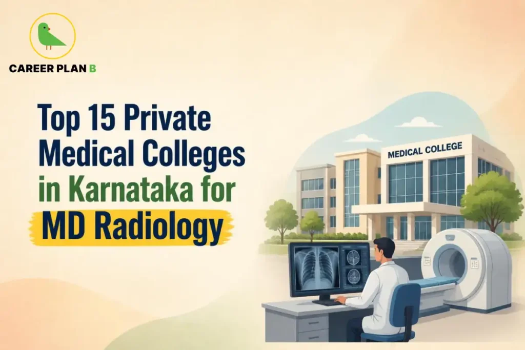 Educational infographic by Career Plan B titled "Top 15 Private Medical Colleges in Karnataka for MD Radiology". Top-left features the Career Plan B logo with a green bird inside a solid gold circular emblem with text below. Right side illustrates a radiologist analyzing X-ray and CT brain scans on a computer monitor with an advanced MRI or CT scanner machine nearby, set against a medical college building background.