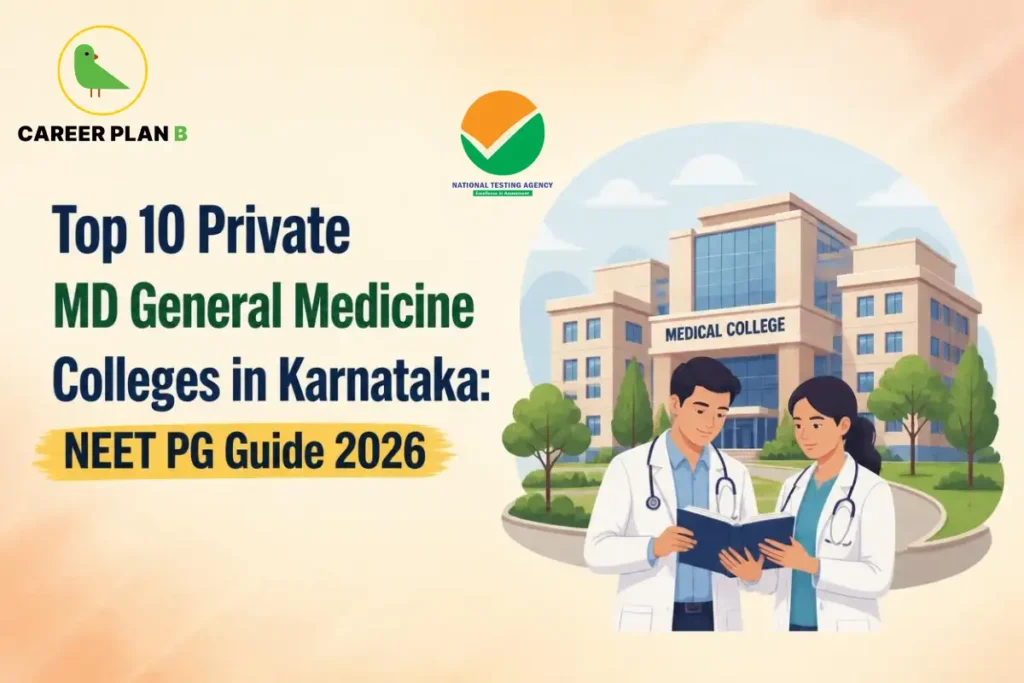 Educational infographic by Career Plan B titled "Top 10 Private MD General Medicine Colleges in Karnataka: NEET PG Guide 2026". Top-left features the Career Plan B logo with a green bird inside a solid gold circular emblem with text below. Right side illustrates two medical professionals in white coats holding an open textbook outside a medical college building and campus.
