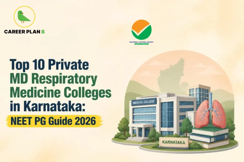 Educational infographic by Career Plan B titled "Top 10 Private MD Respiratory Medicine Colleges in Karnataka: NEET PG Guide 2026". Top-left features the Career Plan B logo with a green bird inside a solid gold circular emblem with text below. Right side illustrates a medical college building paired with an anatomical model of human lungs resting on textbooks and a "KARNATAKA" sign.