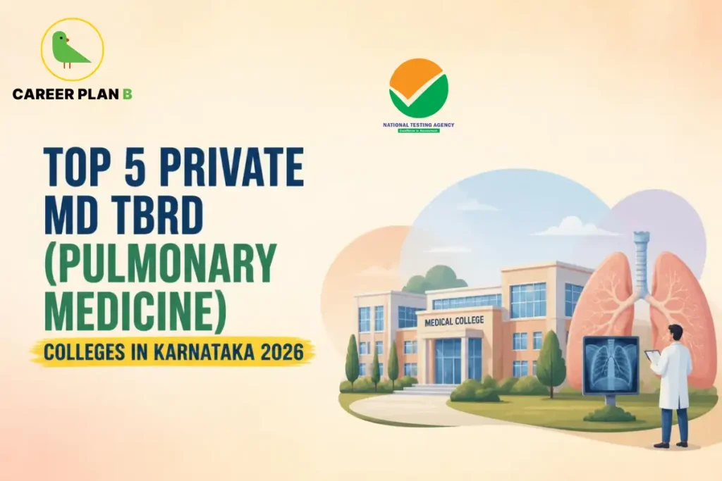 Educational infographic by Career Plan B titled "TOP 5 PRIVATE MD TBRD (PULMONARY MEDICINE) COLLEGES IN KARNATAKA 2026". Top-left features the Career Plan B logo with a green bird inside a solid gold circular emblem with text below. Right side illustrates a medical college building paired with an anatomical model of human lungs, an X-ray scan display, and a doctor reviewing a report.