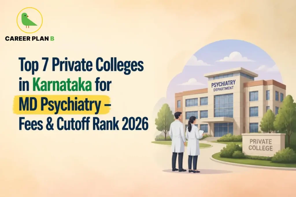 Educational infographic by Career Plan B titled "Top 7 Private Colleges in Karnataka for MD Psychiatry - Fees & Cutoff Rank 2026". Top-left features the Career Plan B logo with a green bird inside a solid gold circular emblem with text below. Right side illustrates two doctors in white coats standing outside a "PRIVATE COLLEGE" building with a "PSYCHIATRY DEPARTMENT" sign.