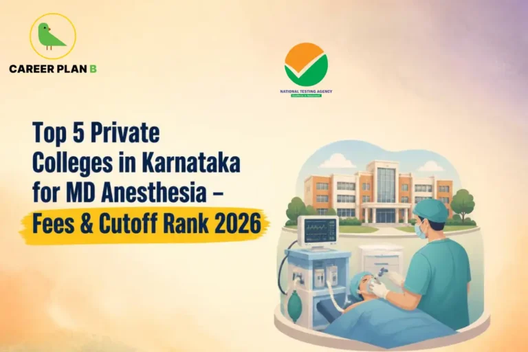 Educational infographic by Career Plan B titled "Top 5 Private Colleges in Karnataka for MD Anesthesia - Fees & Cutoff Rank 2026". Top-left features the Career Plan B logo with a green bird inside a solid gold circular emblem with text below. Right side illustrates an anesthesiologist administering anesthesia to a patient in an operating room with medical equipment and a hospital building in the background.