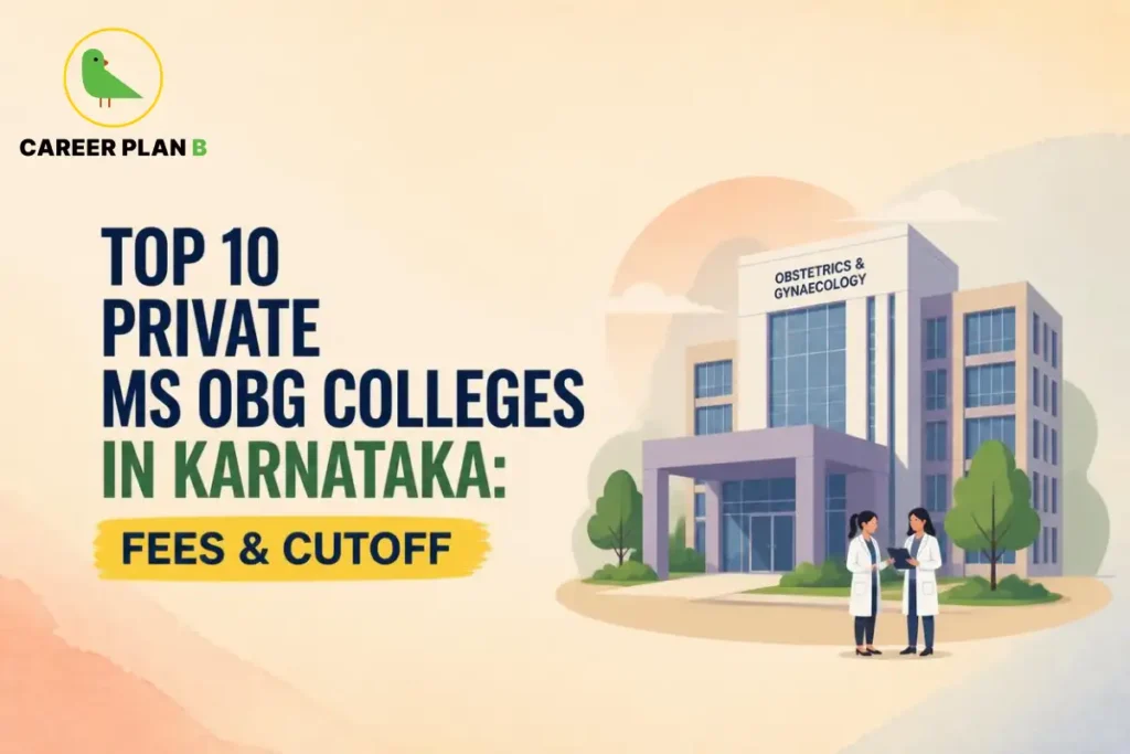 Educational infographic by Career Plan B titled "TOP 10 PRIVATE MS OBG COLLEGES IN KARNATAKA: FEES & CUTOFF". Top-left features the Career Plan B logo with a green bird inside a solid gold circular emblem with text below. Right side illustrates two medical professionals in white coats standing outside the "OBSTETRICS & GYNAECOLOGY" department building.