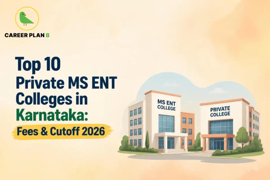 Educational infographic by Career Plan B titled "Top 10 Private MS ENT Colleges in Karnataka: Fees & Cutoff 2026". Top-left features the Career Plan B logo with a green bird inside a solid gold circular emblem with text below. Right side illustrates campus buildings labeled "MS ENT COLLEGE" and "PRIVATE COLLEGE".