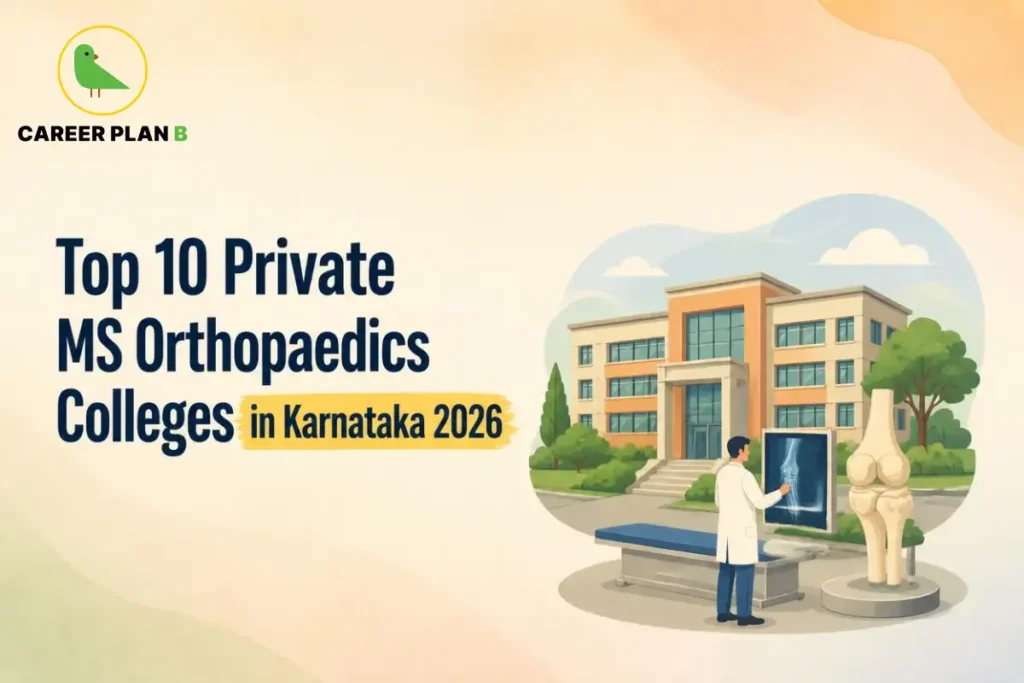 Educational infographic by Career Plan B titled "Top 10 Private MS Orthopaedics Colleges in Karnataka 2026". Top-left features the Career Plan B logo with a green bird inside a solid gold circular emblem with text below. Right side illustrates an orthopedic doctor analyzing an X-ray scan next to an anatomical model of a human knee joint and a medical college building in the background.