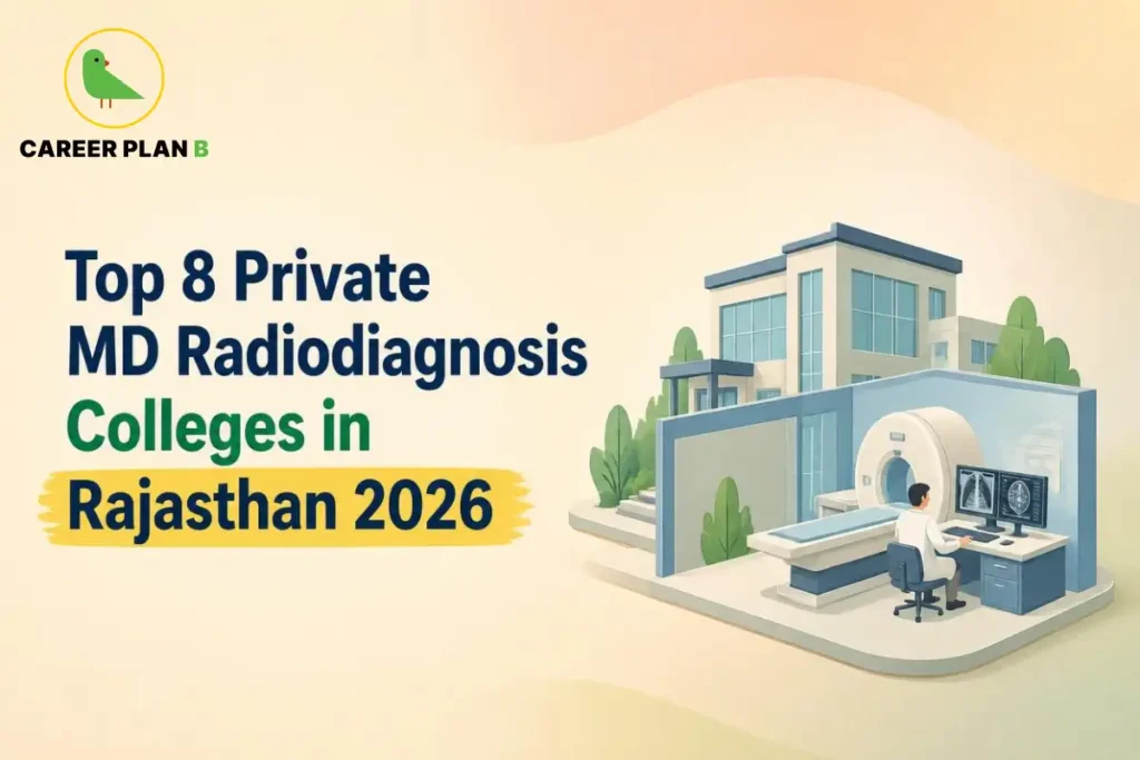 Educational infographic by Career Plan B titled "Top 8 Private MD Radiodiagnosis Colleges in Rajasthan 2026". Top-left features the Career Plan B logo with a green bird inside a solid gold circular emblem with text below. Right side illustrates a radiologist reviewing scan results at a computer monitor next to an MRI machine and scanner setup, with a modern medical college building in the background.