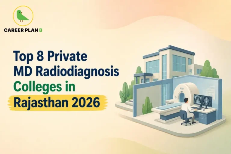 Educational infographic by Career Plan B titled "Top 8 Private MD Radiodiagnosis Colleges in Rajasthan 2026". Top-left features the Career Plan B logo with a green bird inside a solid gold circular emblem with text below. Right side illustrates a radiologist reviewing scan results at a computer monitor next to an MRI machine and scanner setup, with a modern medical college building in the background.
