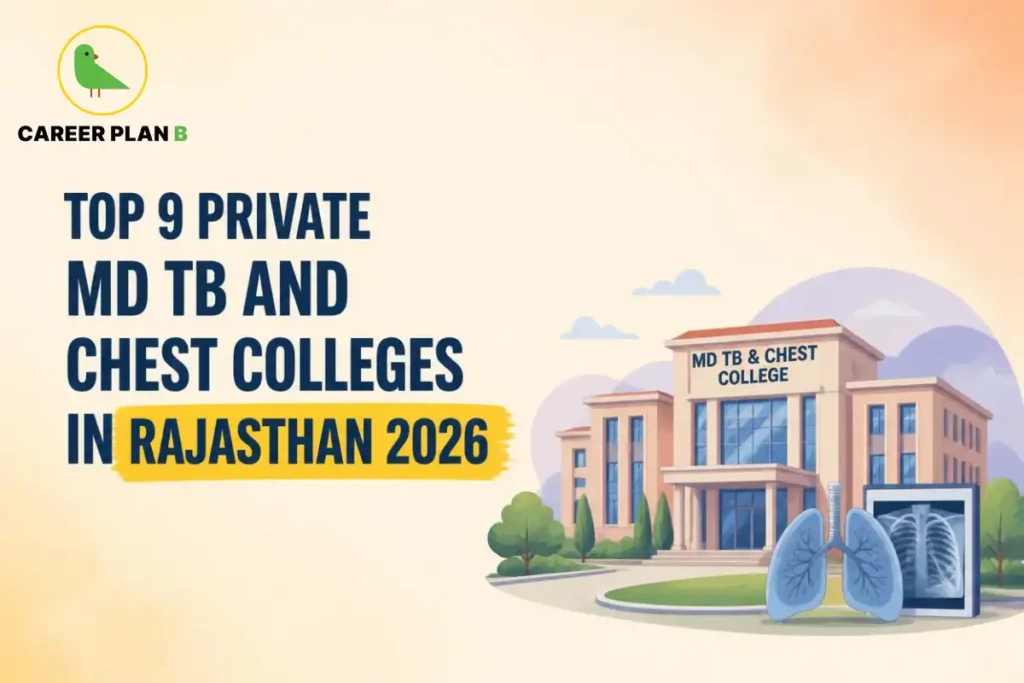 Educational infographic by Career Plan B titled "TOP 9 PRIVATE MD TB AND CHEST COLLEGES IN RAJASTHAN 2026". Top-left features the Career Plan B logo with a green bird inside a solid gold circular emblem with text below. Right side illustrates a medical college building labeled "MD TB & CHEST COLLEGE" with a foreground model of human lungs and a chest X-ray scan display.