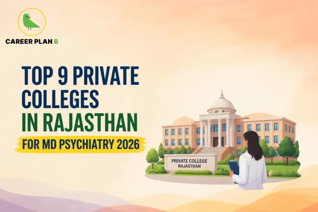 Educational infographic by Career Plan B titled "TOP 9 PRIVATE COLLEGES IN RAJASTHAN FOR MD PSYCHIATRY 2026". Top-left features the Career Plan B logo with a green bird inside a solid gold circular emblem with text below. Right side illustrates a medical professional in a white coat holding a clipboard standing in front of a campus building with a sign reading "PRIVATE COLLEGE RAJASTHAN".