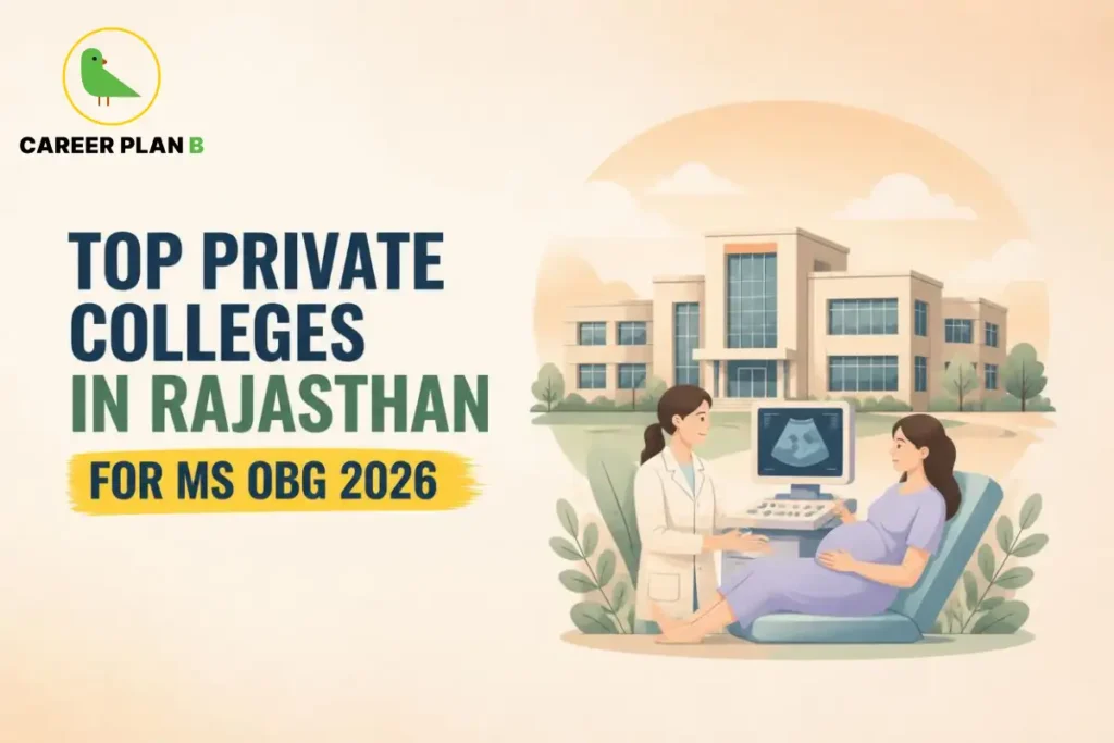 Educational infographic by Career Plan B titled "TOP PRIVATE COLLEGES IN RAJASTHAN FOR MS OBG 2026". Top-left features the Career Plan B logo with a green bird inside a solid gold circular emblem with text below. Right side illustrates a doctor performing an ultrasound examination on an expectant mother, with a modern medical college building in the background.