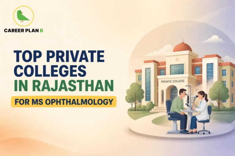 Educational infographic by Career Plan B titled "TOP PRIVATE COLLEGES IN RAJASTHAN FOR MS OPHTHALMOLOGY". Top-left features the Career Plan B logo with a green bird inside a solid gold circular emblem with text below. Right side illustrates an ophthalmologist examining a patient using a slit lamp device outside a campus building labeled "PRIVATE COLLEGE".