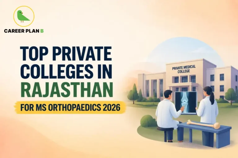 Educational infographic by Career Plan B titled "TOP PRIVATE COLLEGES IN RAJASTHAN FOR MS ORTHOPAEDICS 2026". Top-left features the Career Plan B logo with a green bird inside a solid gold circular emblem with text below. Right side illustrates a medical professional examining an X-ray scan next to a model of a human bone, with a campus building labeled "PRIVATE MEDICAL COLLEGE" in the background.