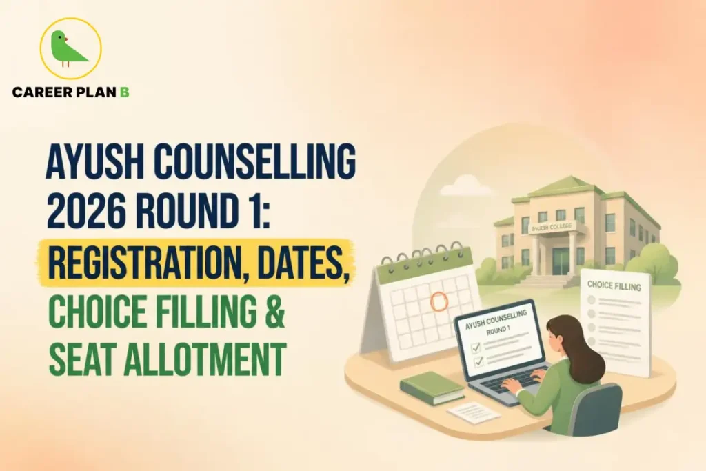 Educational infographic by Career Plan B titled "AYUSH COUNSELLING 2026 ROUND 1: REGISTRATION, DATES, CHOICE FILLING & SEAT ALLOTMENT". Top-left features the Career Plan B logo with a green bird inside a solid gold circular emblem with text below. Right side illustrates a person sitting at a desk using a laptop displaying "AYUSH COUNSELLING ROUND 1", with a desk calendar, a document labeled "CHOICE FILLING", and a college building in the background.